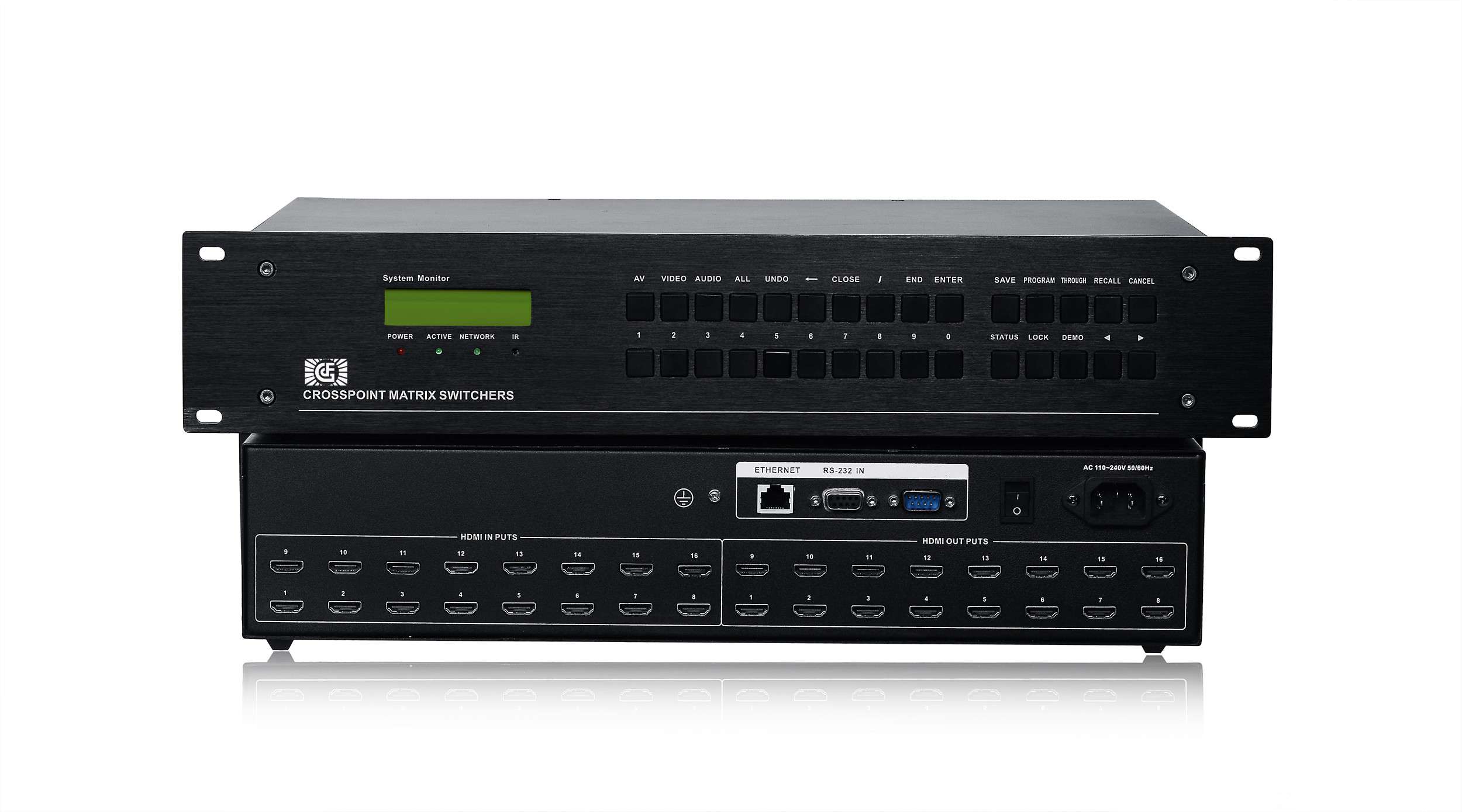  16 channels, 16 input and 16 output HDMI video ma