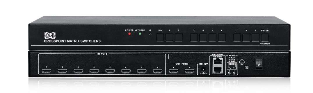 HDMI8 into 2 channels synchronous output automatic
