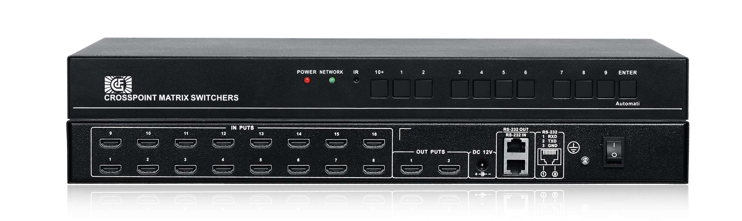 HDMI16 in, 8 in, 2 channels synchronous output aut