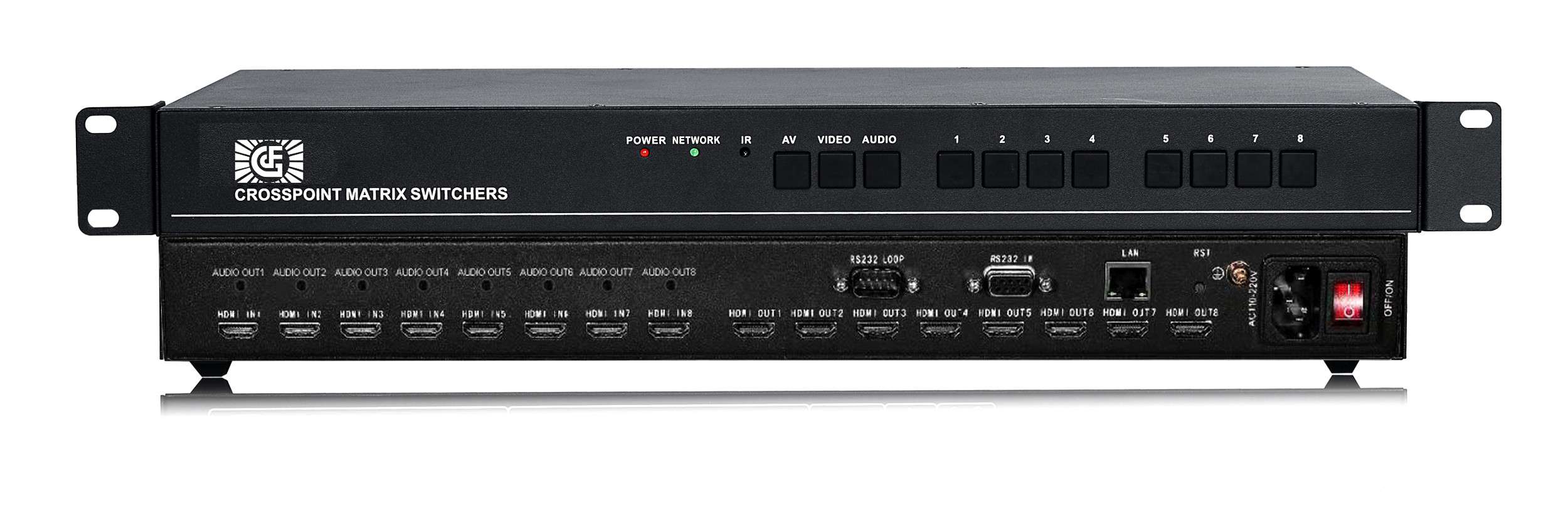 HDMI8 in and 8 out matrix with audio separation