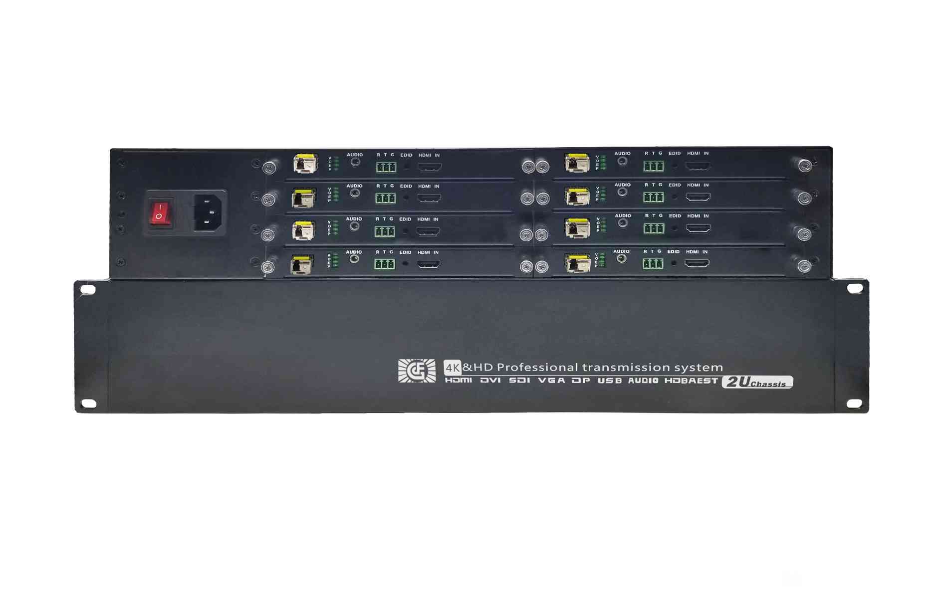 HDMI高清视频光纤传输组
