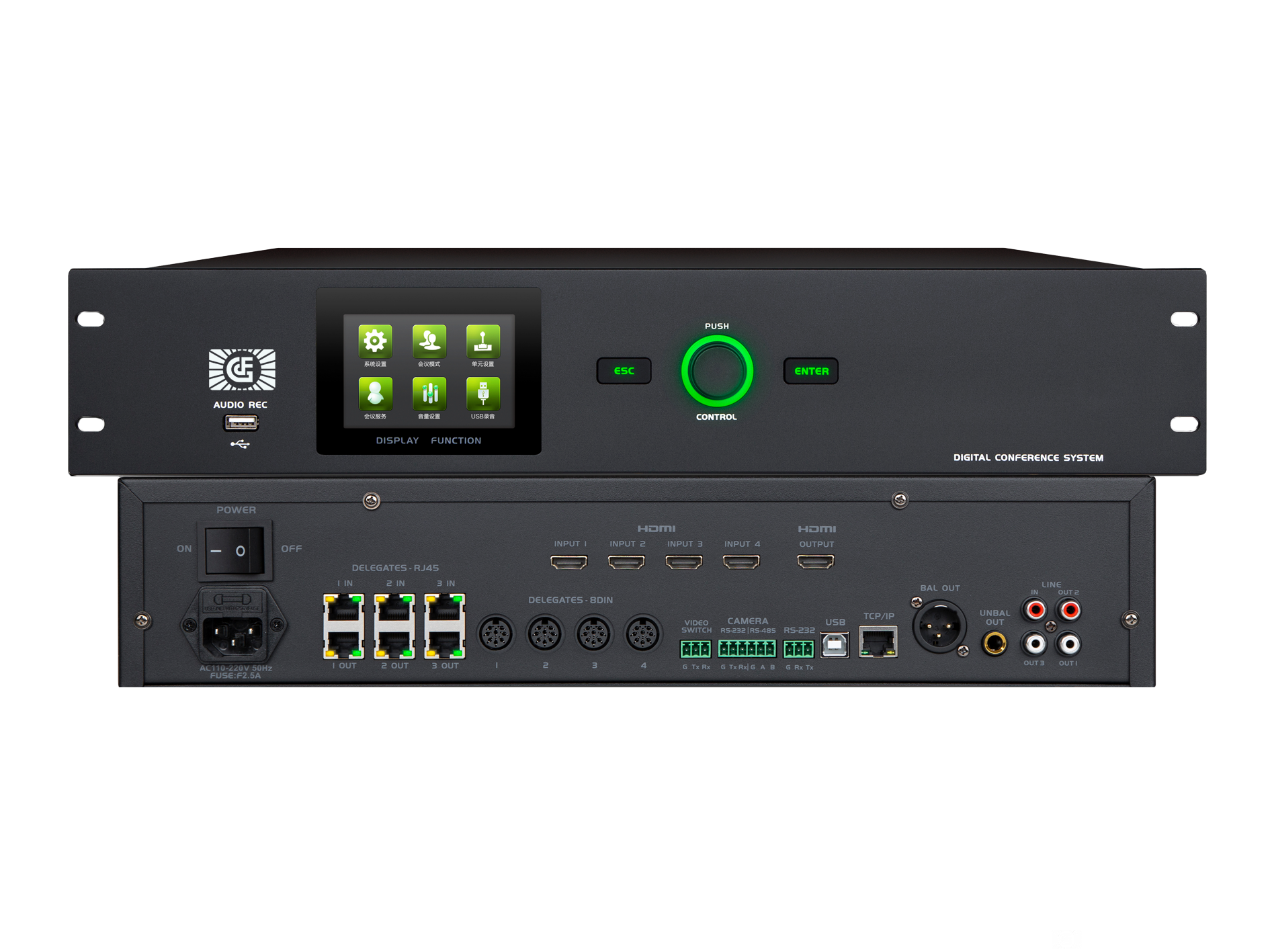 Digital wired video conferencing host