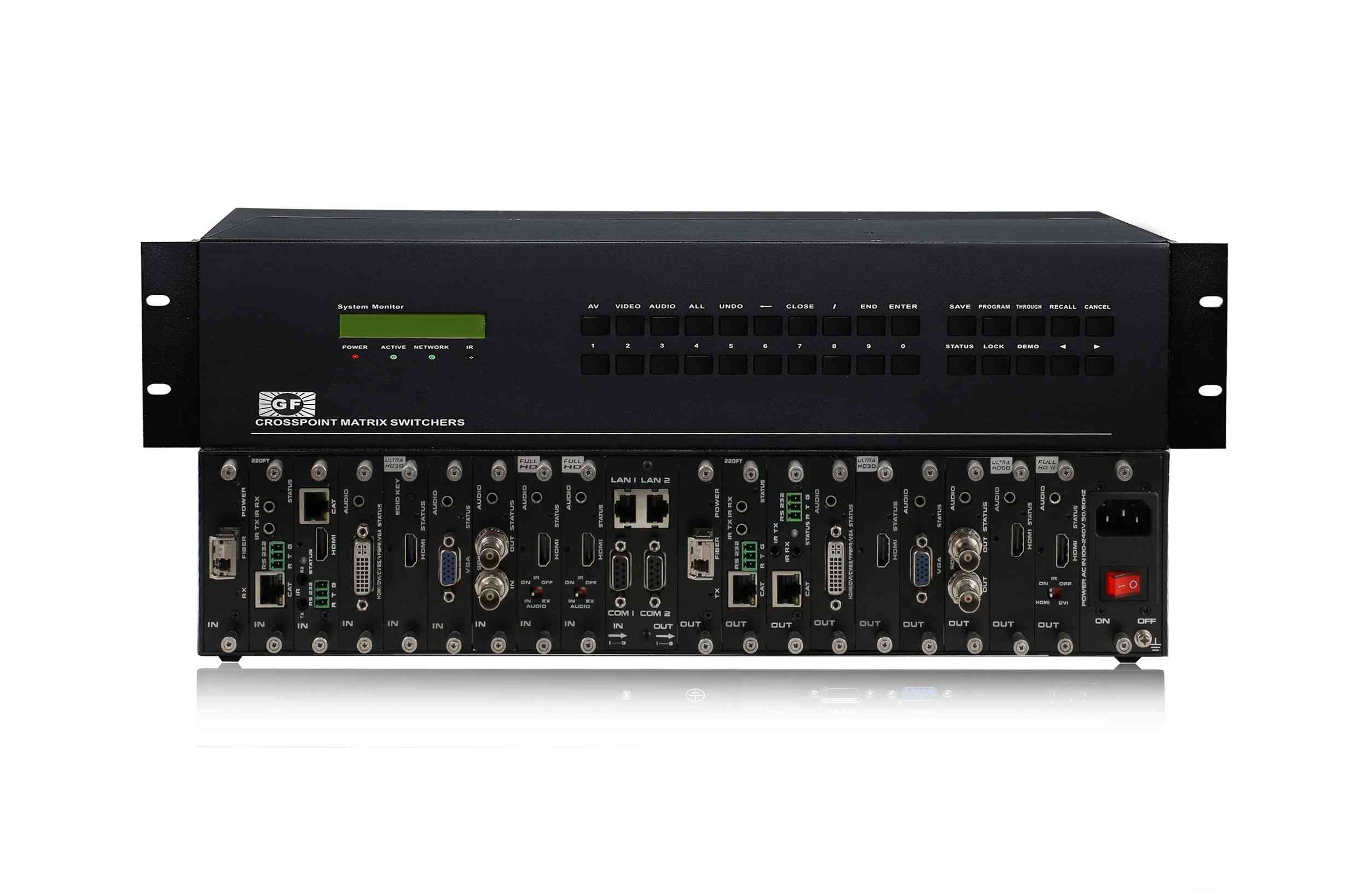 9-channel, 9-in, 9-out HD 4K seamless hybrid matri