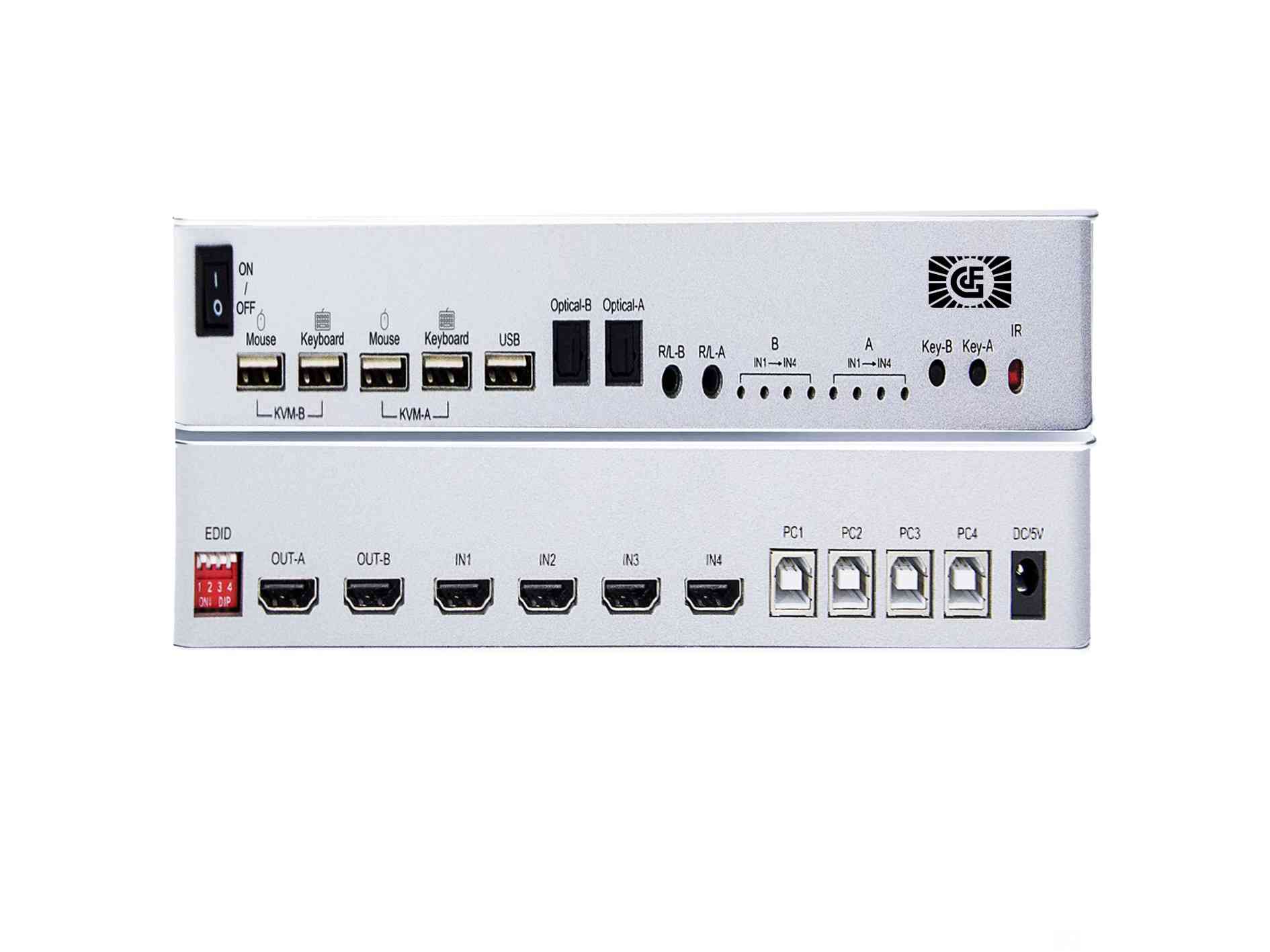 HDMI 4X2 KVM Transmitter