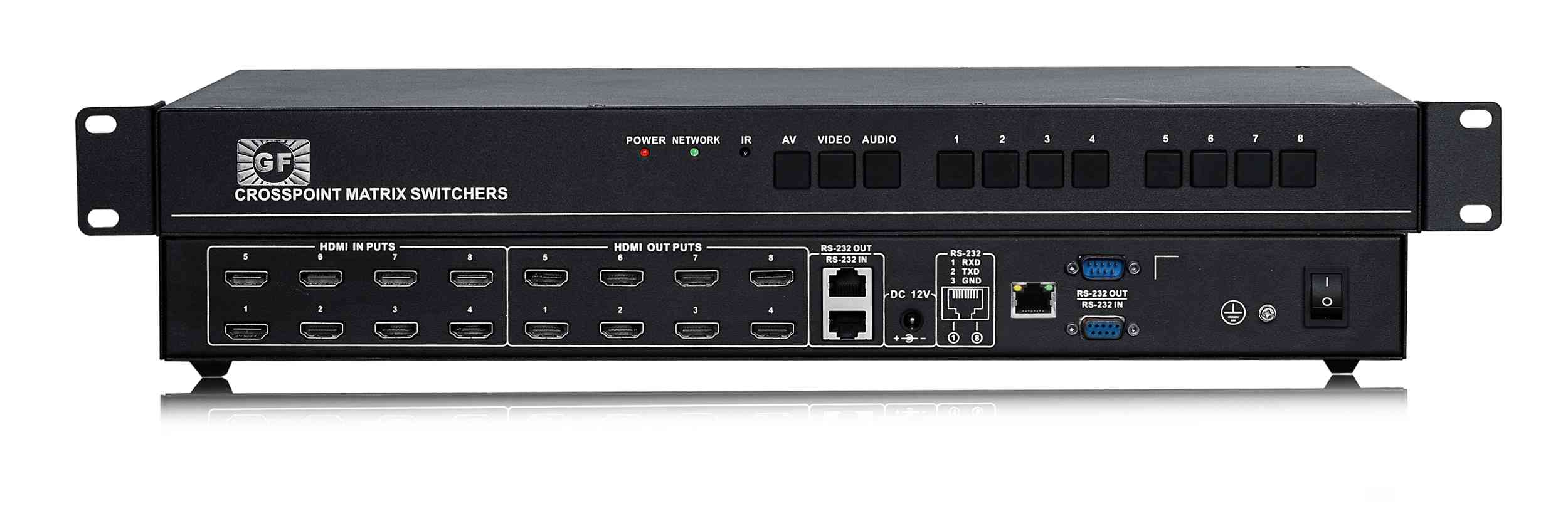 HDMI high-definition matrix with network control 8